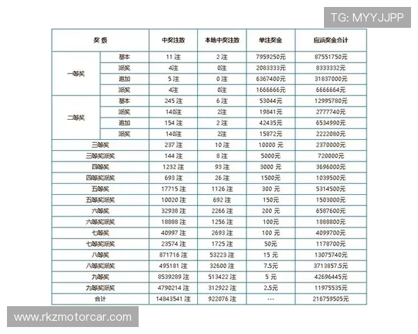 中国足彩官网开奖中奖规则详解，帮助玩家理解开奖流程与中奖条件