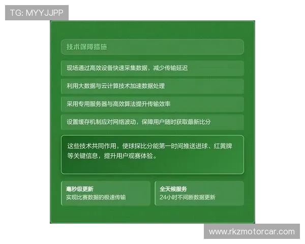 全面解析球探网比分足球比分直播平台在世界杯赛事中的重要作用与使用指南